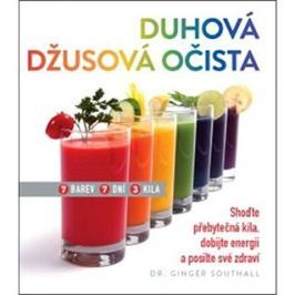 Duhová džusová očista: Shoďte přebytečná kila, dobijte energii a posilte své zdraví